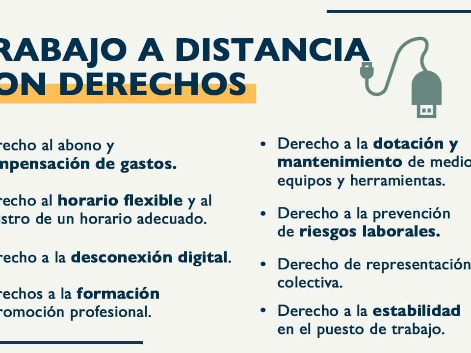 Resumen de los derechos del trabajo a distancia